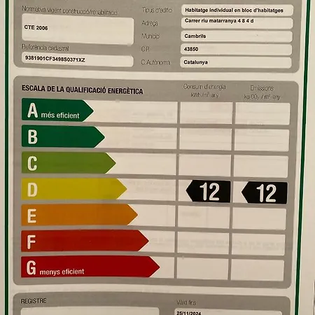 Appartement Atico Augusta